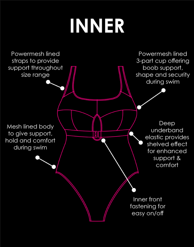 Curvy Kate Deep Dive Non-Wired Swimsuit Black